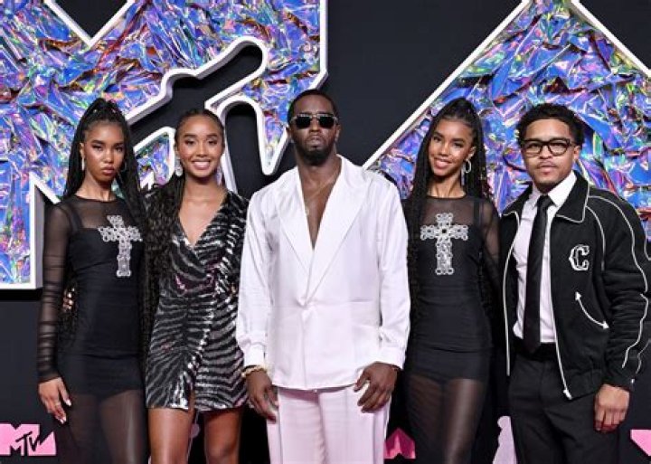 Diddy Spouse: Exploring the Life and Relationships of Sean Combs