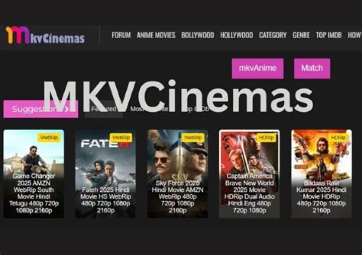 Discovering MKVCinemas Pro: Your Ultimate Guide to Streaming Movies