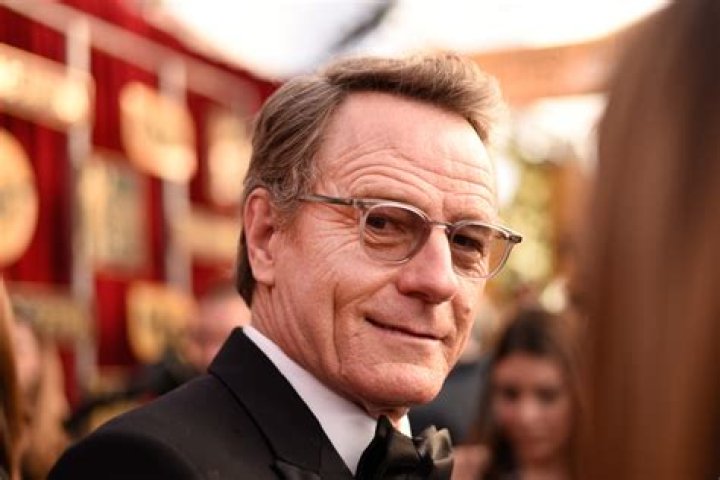 Exploring the Net Worth of Bryan Cranston: A Journey Through Wealth and Success