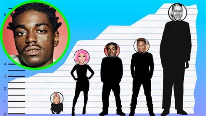 Kodak Black Height: Everything You Need to Know