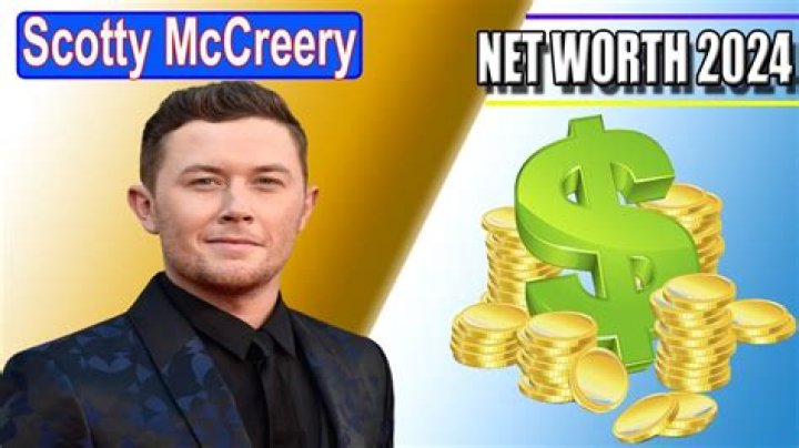 Scotty McCreery Net Worth: A Comprehensive Look at His Wealth and Career