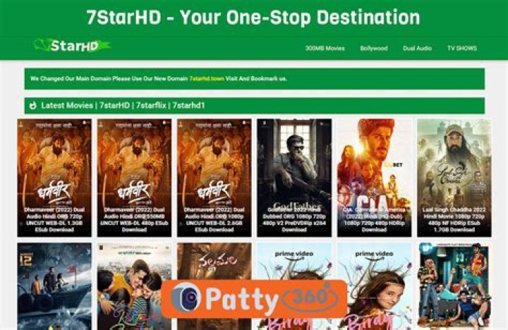 Unveiling 7starhd.living: Your Ultimate Destination for Streaming Movies and Series